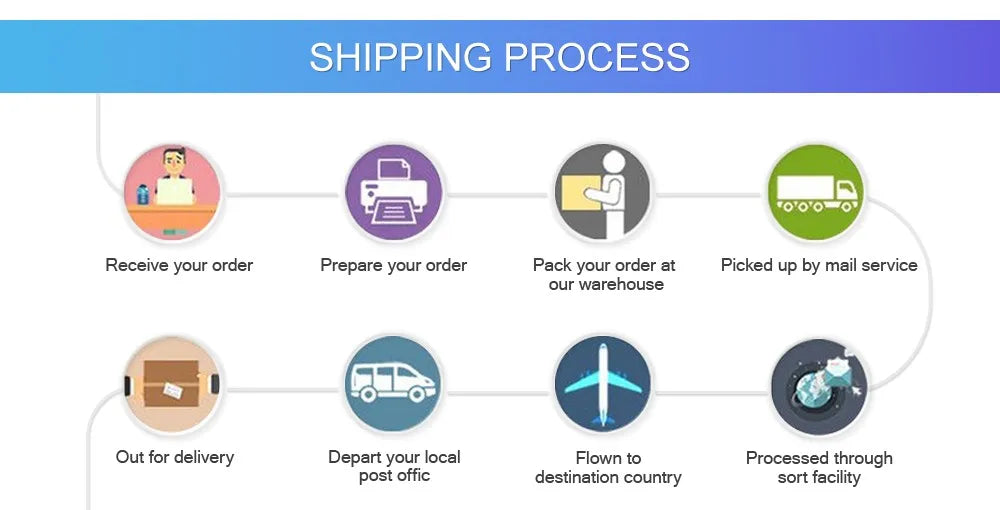 【World Premiere】Ulefone Armor Mini 20T Pro 5G  4.7