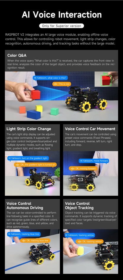 Yahboom Raspbot V2 AI Large Model Robot Car Kit with Camera Mecanum Wheel Toy Educational Python Programming for Raspberry Pi 5