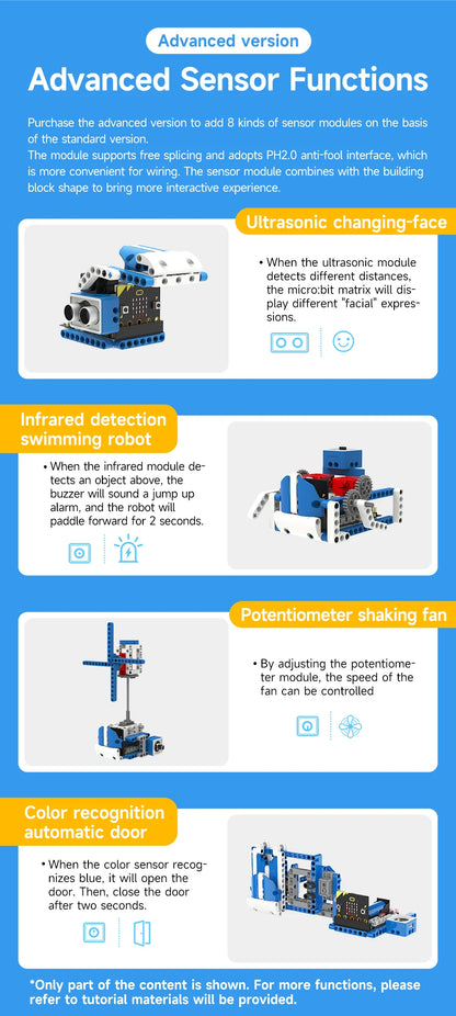 Yahboom Robot Kit Programmable 16 in 1 Building Block Kit Support Python And Makecode Programming Kids Coding for Microbit V2 V1