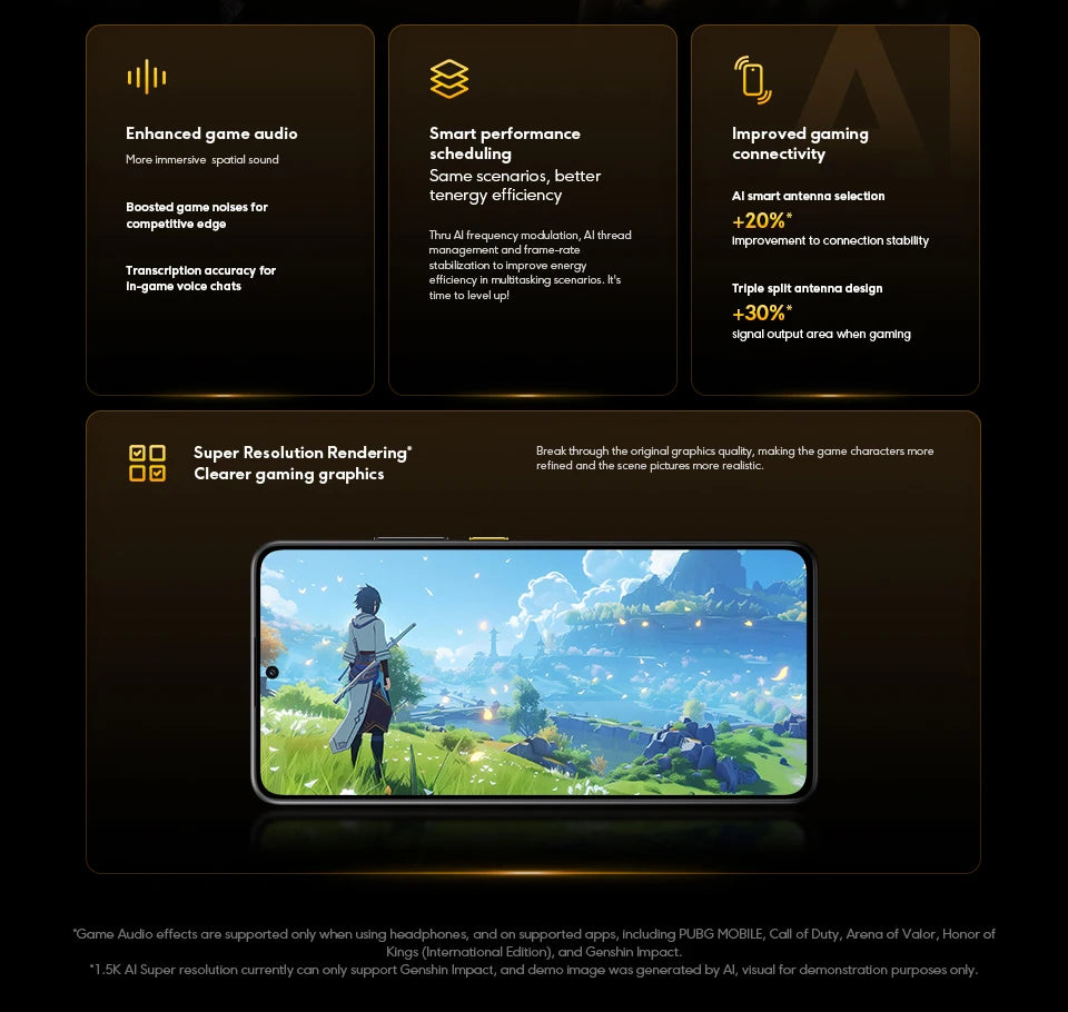 【Brand+】POCO X7 Pro Smartphone Dimensity 8400-Ultra 6000mAh 90W HyperCharge 6.67