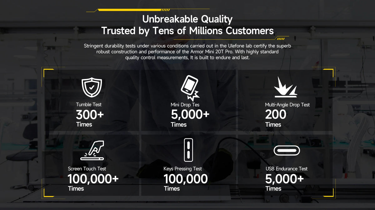 【World Premiere】Ulefone Armor Mini 20T Pro 5G  4.7