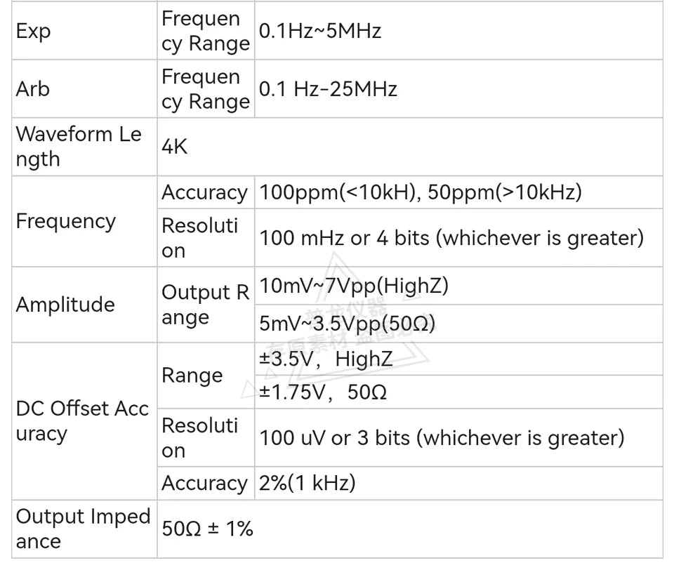 【Hantek Official Genuine】Digital oscilloscope DSO2C20/2C35/2C50/2D20/2D35/2D205 200/350/500MHz 2Gsa/s 2-Ch desktop oscilloscope