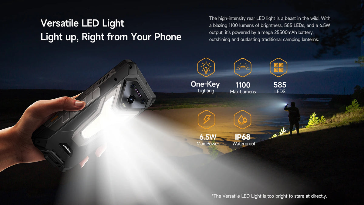 【World Premiere】Ulefone Armor 34 Pro 5G AI Rugged Phone 25500mAh Up to 32GB+512GB Built-in Projector 120Hz 6.95