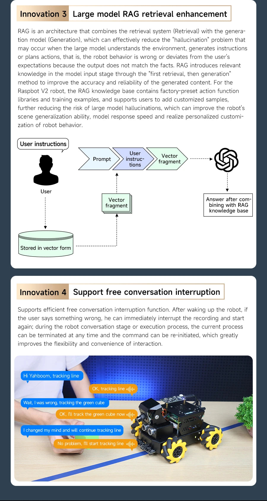 Yahboom Raspbot V2 AI Large Model Robot Car Kit with Camera Mecanum Wheel Toy Educational Python Programming for Raspberry Pi 5