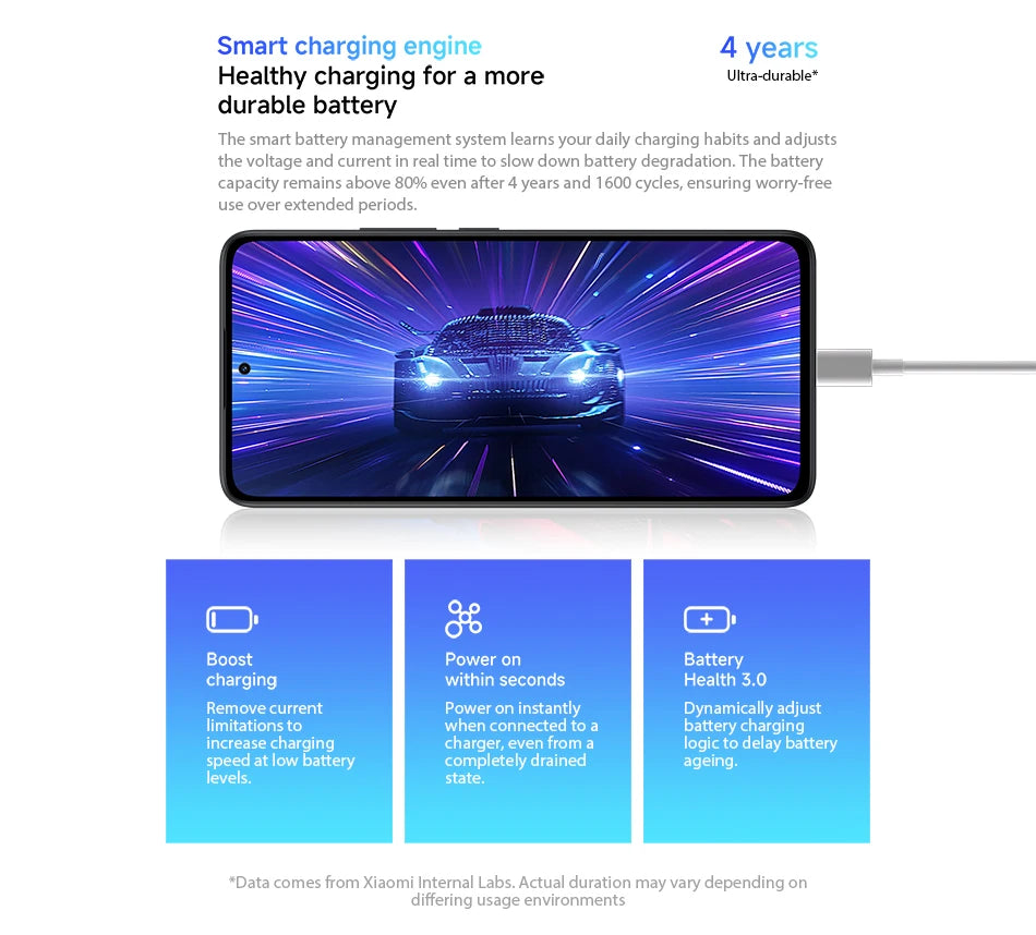 【Brand+】Global Version Xiaomi Redmi Note 14 MediaTek Helio G99-Ultra 108MP AI 5500mAh 6.67