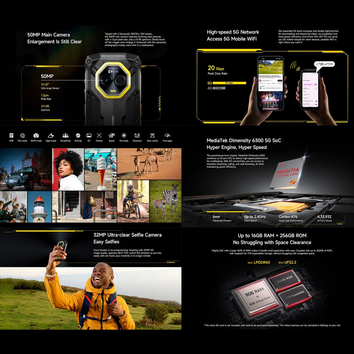 【World Premiere】Ulefone Armor Mini 20T Pro 5G  4.7
