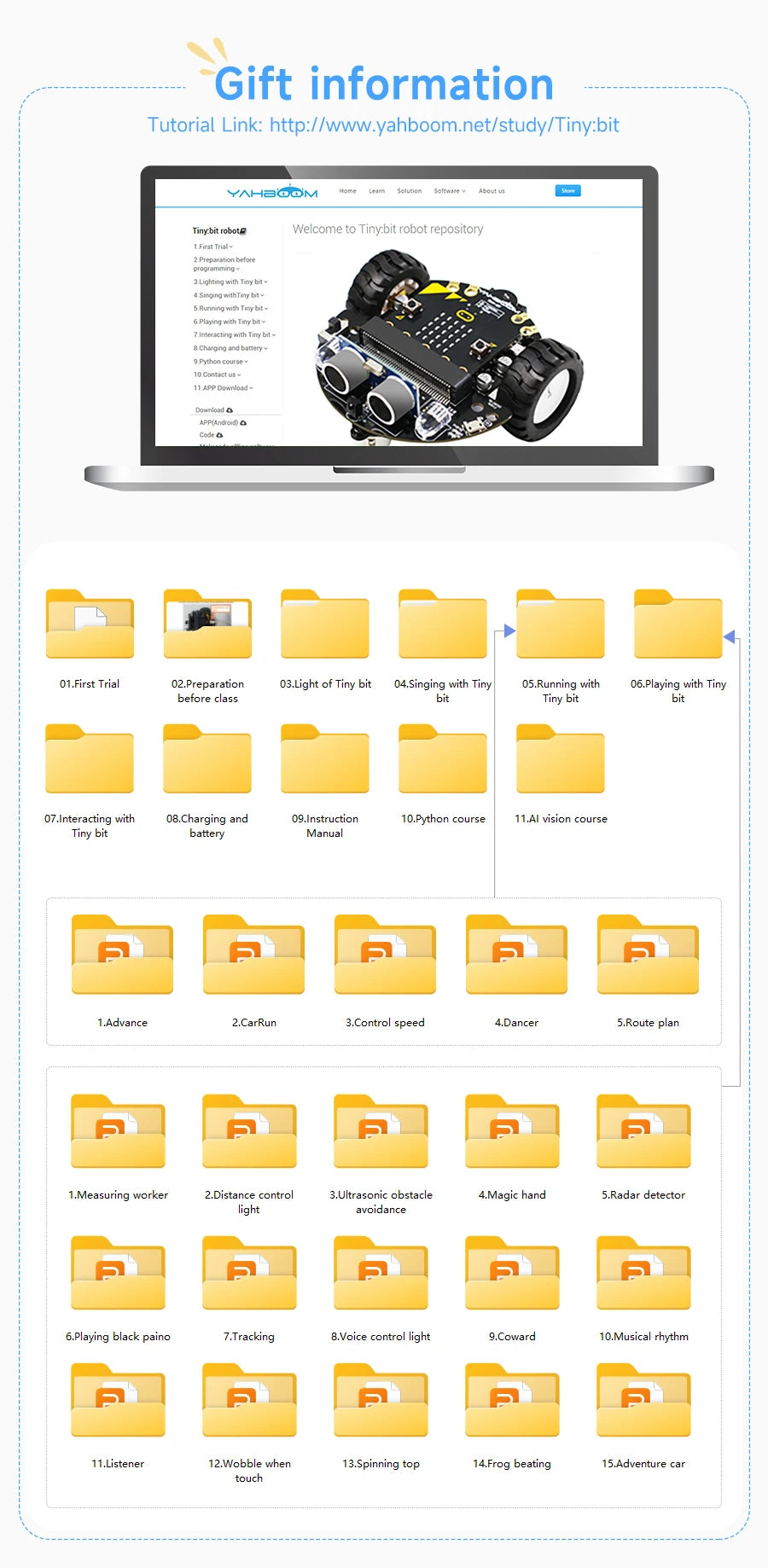 Yahboom Tiny:bit Plus Microbit Robot Car With ESP32 WiFi Camera Module Support APP FPV Control Programmable Toy Kids Coding