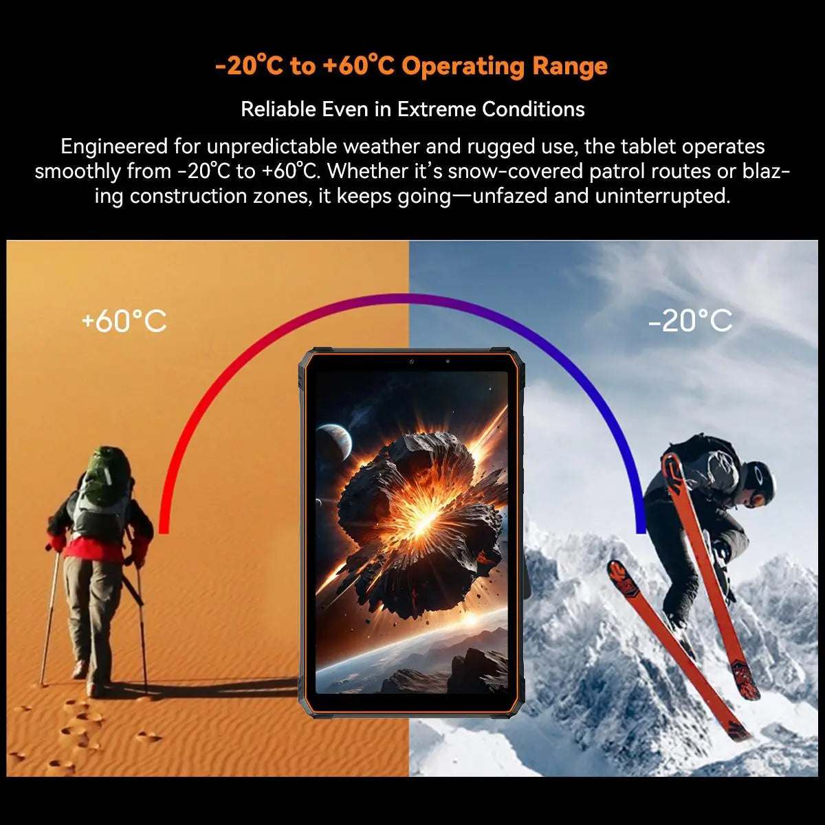 2025 Blackview Active 5 8.68'' Rugged Tablet PC Unisoc T615 Octa Core 8GB+128GB Telephone Smartphone 6600mAh Tablets Android 15