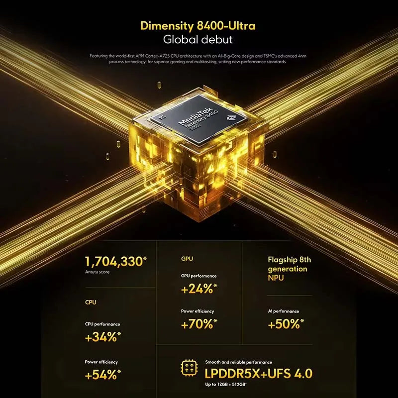 【Brand+】POCO X7 Pro Smartphone Dimensity 8400-Ultra 6000mAh 90W HyperCharge 6.67