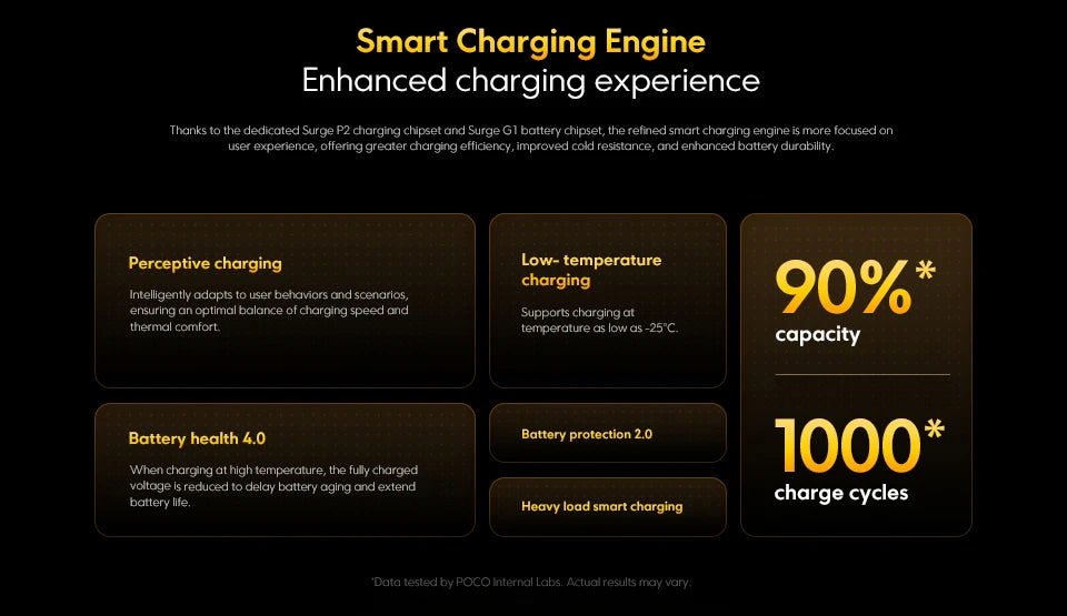 【Brand+】POCO X7 Pro Smartphone Dimensity 8400-Ultra 6000mAh 90W HyperCharge 6.67" AMOLED display NFC Xiaomi HyperOS 2