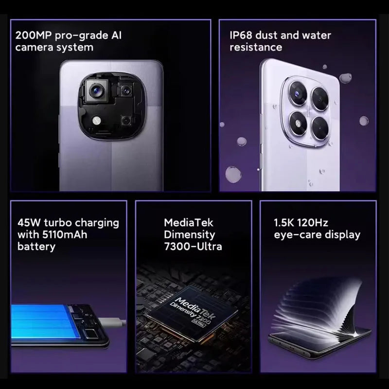 【Brand+】Xiaomi Redmi Note 14 Pro 5G Smartphone MediaTek Dimensity 7300-Ultra 200MP AI camera NFC 6.67"AMOLED display IP68