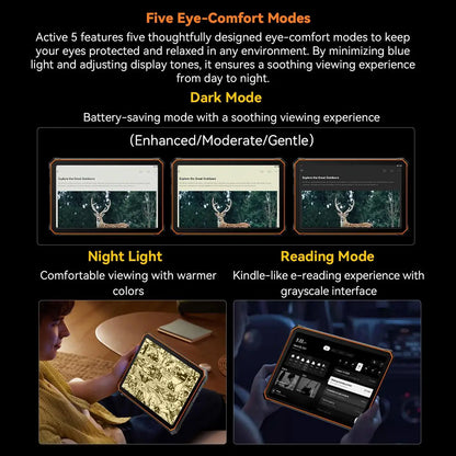 2025 Blackview Active 5 8.68'' Rugged Tablet PC Unisoc T615 Octa Core 8GB+128GB Telephone Smartphone 6600mAh Tablets Android 15