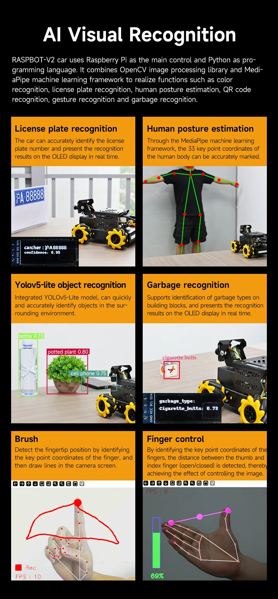 Yahboom Raspbot V2 AI Large Model Robot Car Kit with Camera Mecanum Wheel Toy Educational Python Programming for Raspberry Pi 5