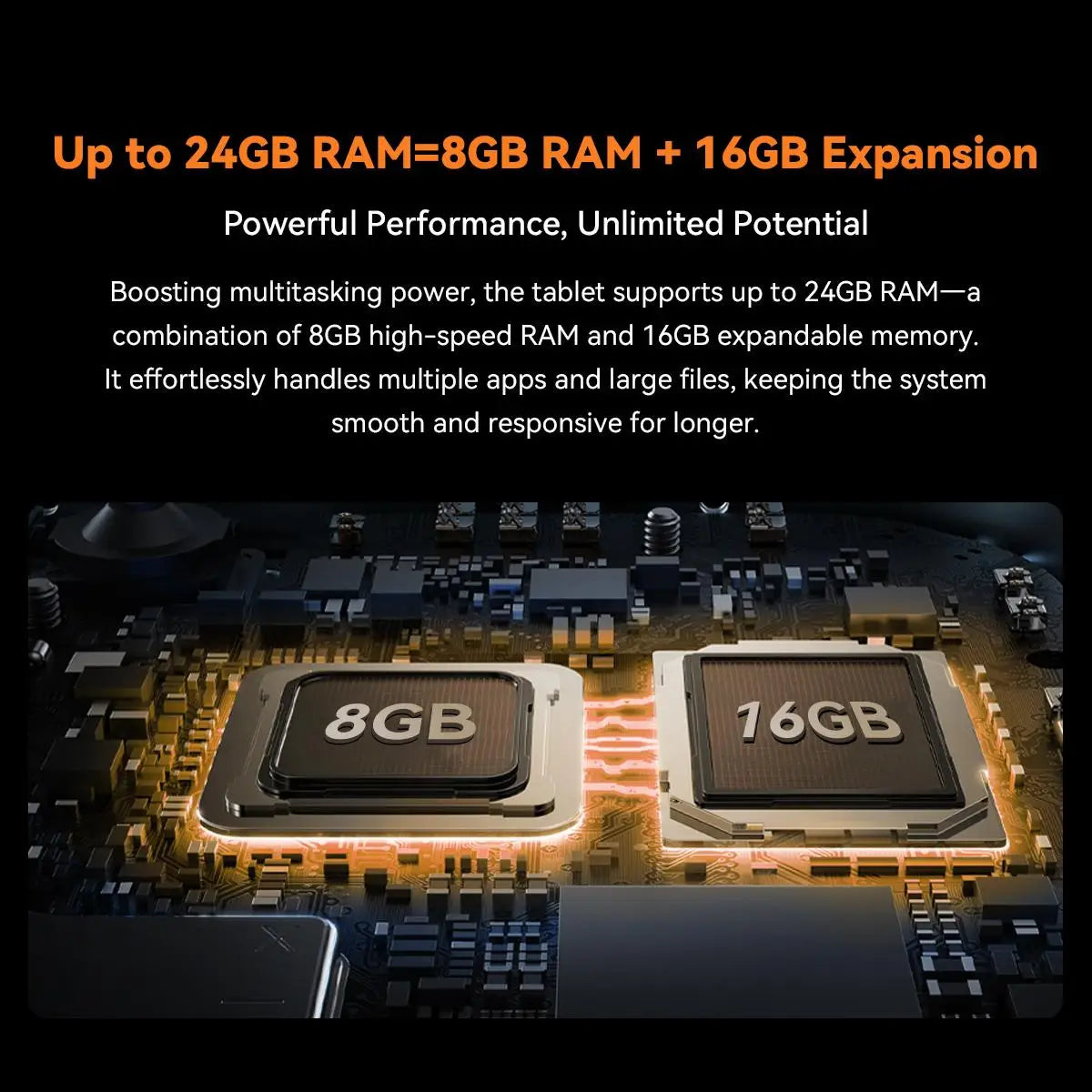 2025 Blackview Active 5 8.68'' Rugged Tablet PC Unisoc T615 Octa Core 8GB+128GB Telephone Smartphone 6600mAh Tablets Android 15