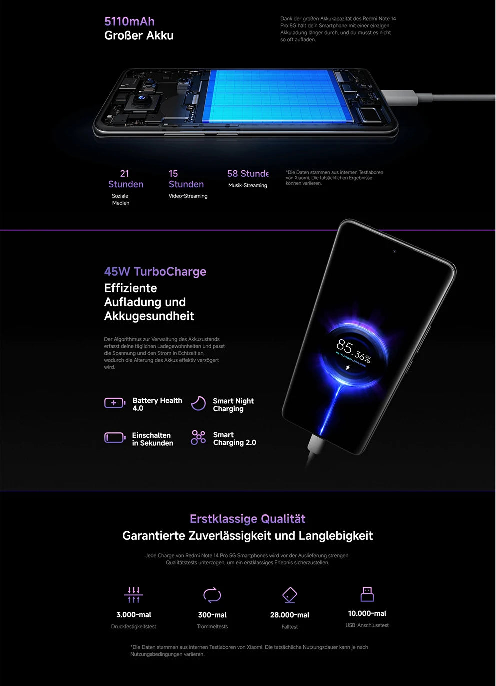 【Brand+】Xiaomi Redmi Note 14 Pro 5G Smartphone MediaTek Dimensity 7300-Ultra 200MP AI camera NFC 6.67