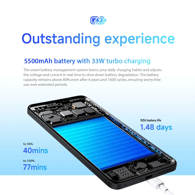 【Brand+】Global Version Xiaomi Redmi Note 14 MediaTek Helio G99-Ultra 108MP AI 5500mAh 6.67