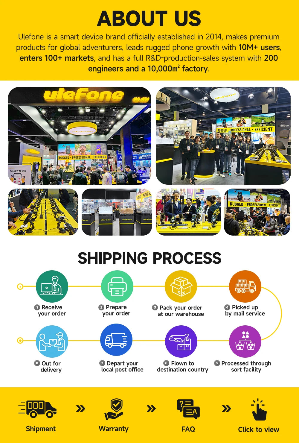 【World Premiere】Ulefone RugKing 2 Pro AI Rugged Phone Android 15 4G 128GB ROM Waterproof Smartphone NFC 5.45"4G  Global 4550mA