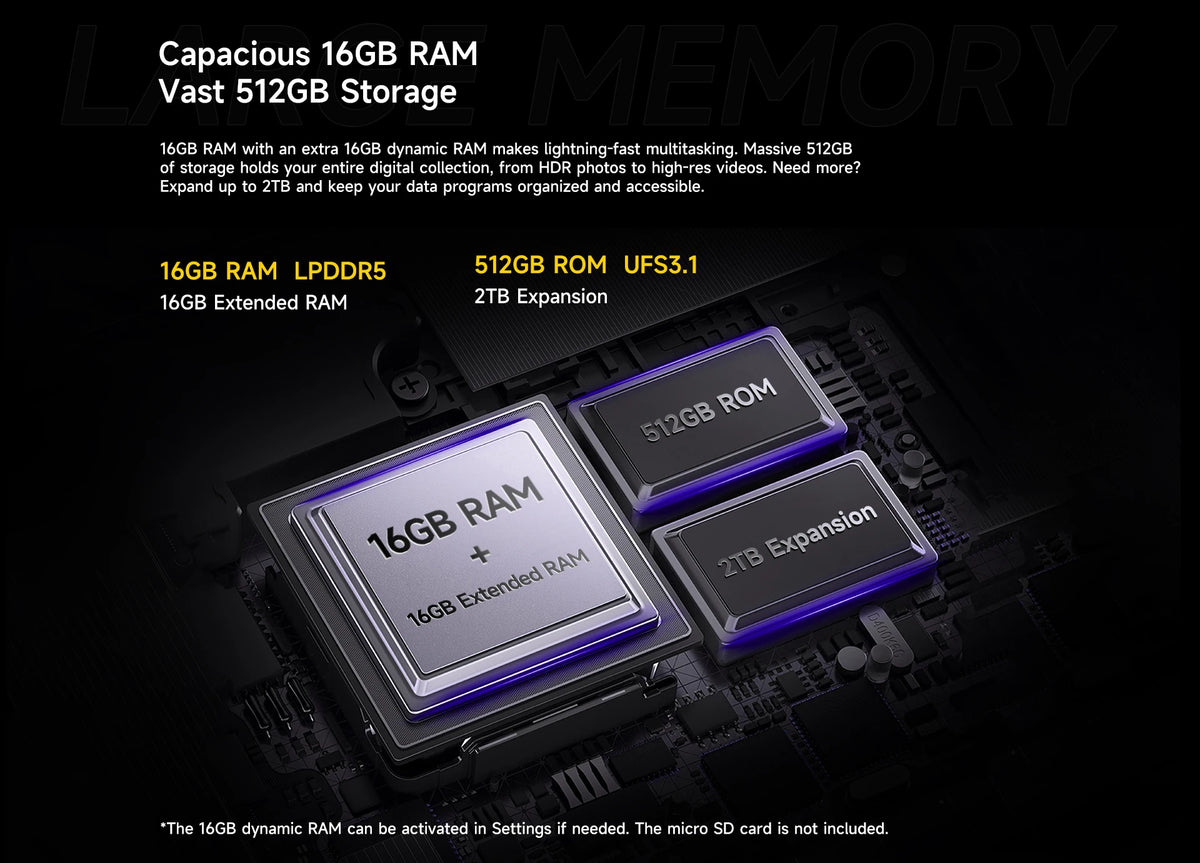 【World Premiere】Ulefone Armor 30 Pro 5G Rugged Phone Android 14 Smartphone 6.9