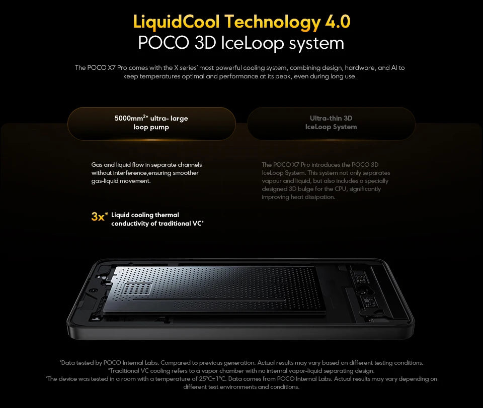 【Brand+】POCO X7 Pro Smartphone Dimensity 8400-Ultra 6000mAh 90W HyperCharge 6.67" AMOLED display NFC Xiaomi HyperOS 2