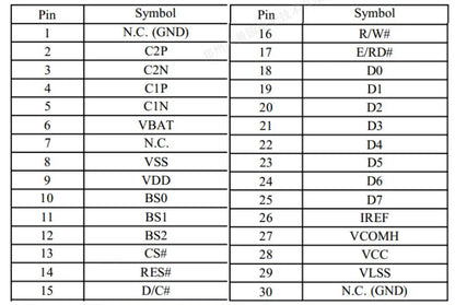 0.96" 0.96 inch OLED LCD Screen Display 128*64 Resolution Yellow-Blue Blue White 128X64 SSD1315 SSD1306 Driver I2C SPI 0.49"