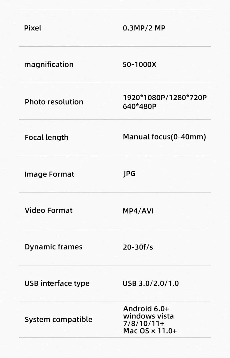 1600X 3in 1 Digital Microscope Camera Portable Electronic Microscope For Soldering LED Magnifier Type-C USB Charge Magnifier