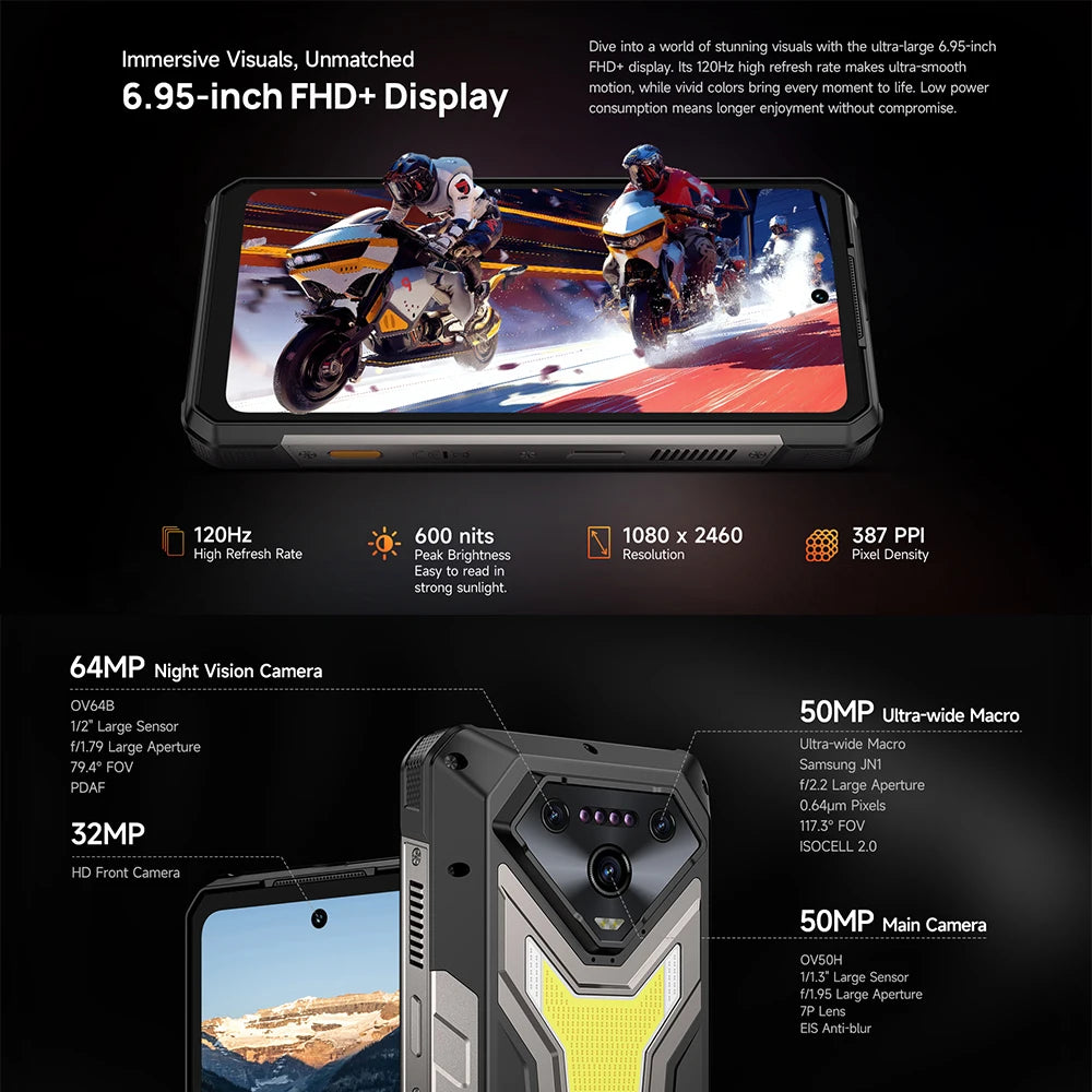 【World Premiere】Ulefone Armor 34 Pro 5G AI Rugged Phone 25500mAh Up to 32GB+512GB Built-in Projector 120Hz 6.95" NFC Smartphone