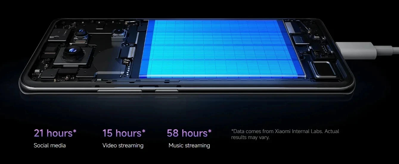 【Brand+】Xiaomi Redmi Note 14 Pro 5G Smartphone MediaTek Dimensity 7300-Ultra 200MP AI camera NFC 6.67"AMOLED display IP68