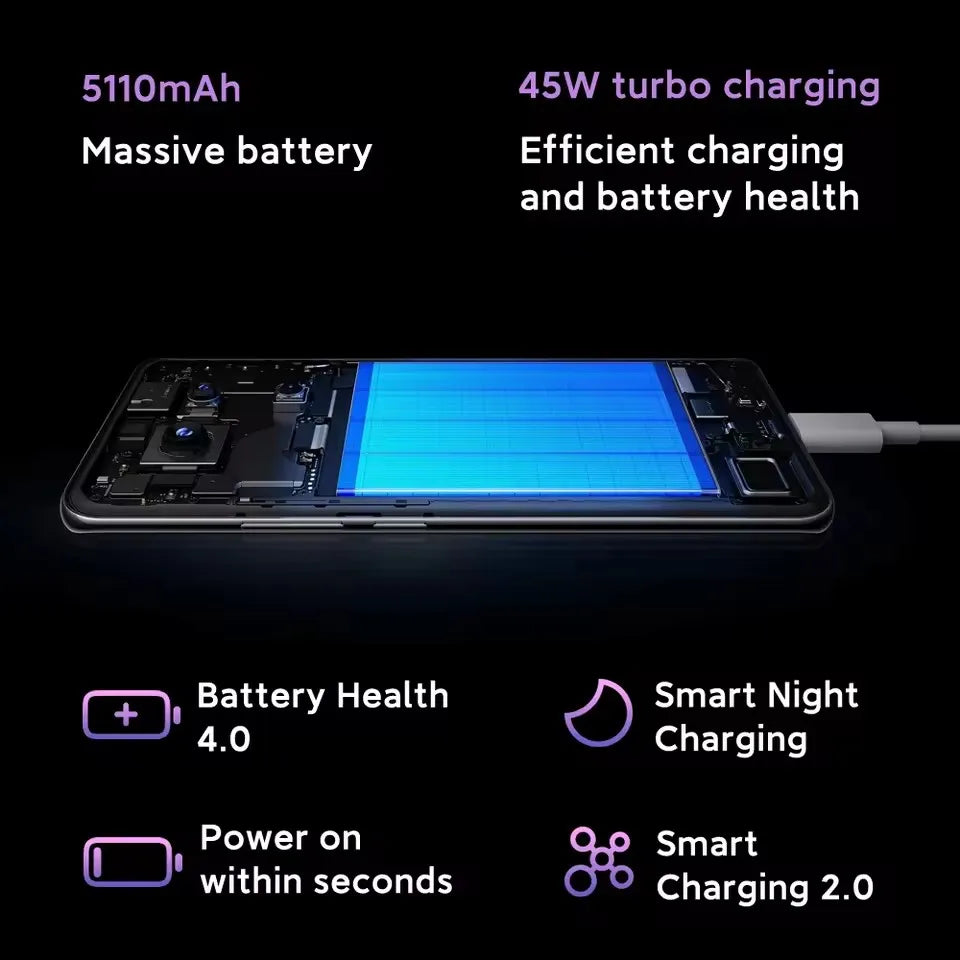 【Brand+】Xiaomi Redmi Note 14 Pro 5G Smartphone MediaTek Dimensity 7300-Ultra 200MP AI camera NFC 6.67