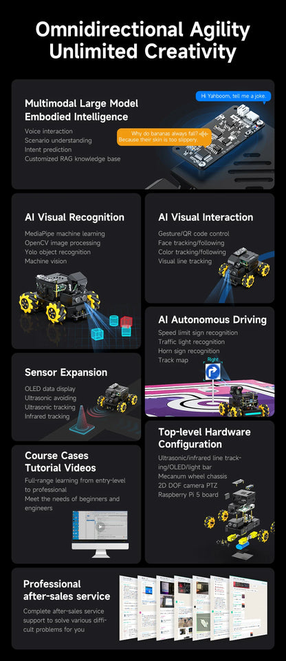 Yahboom Raspbot V2 AI Large Model Robot Car Kit with Camera Mecanum Wheel Toy Educational Python Programming for Raspberry Pi 5