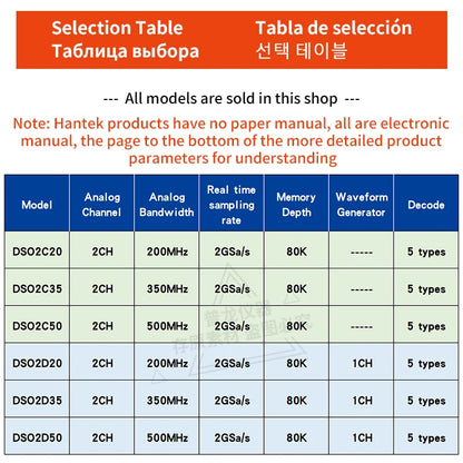 【Hantek Official Genuine】Digital oscilloscope DSO2C20/2C35/2C50/2D20/2D35/2D205 200/350/500MHz 2Gsa/s 2-Ch desktop oscilloscope