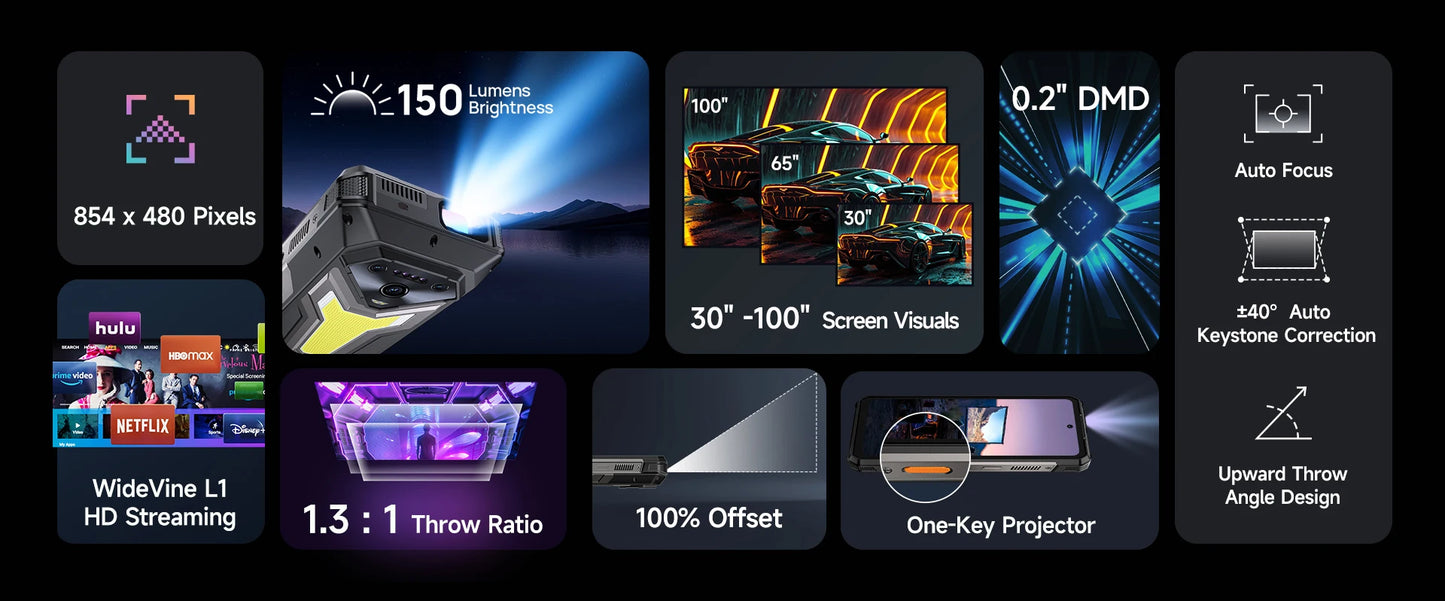 【World Premiere】Ulefone Armor 34 Pro 5G AI Rugged Phone 25500mAh Up to 32GB+512GB Built-in Projector 120Hz 6.95" NFC Smartphone