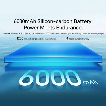 100% Original HONOR 400 Global Version 5G Smartphone 6.55" AMOLED Display Snapdragon 7 Gen 3 6000mAh Battery 80W SuperCharge NFC