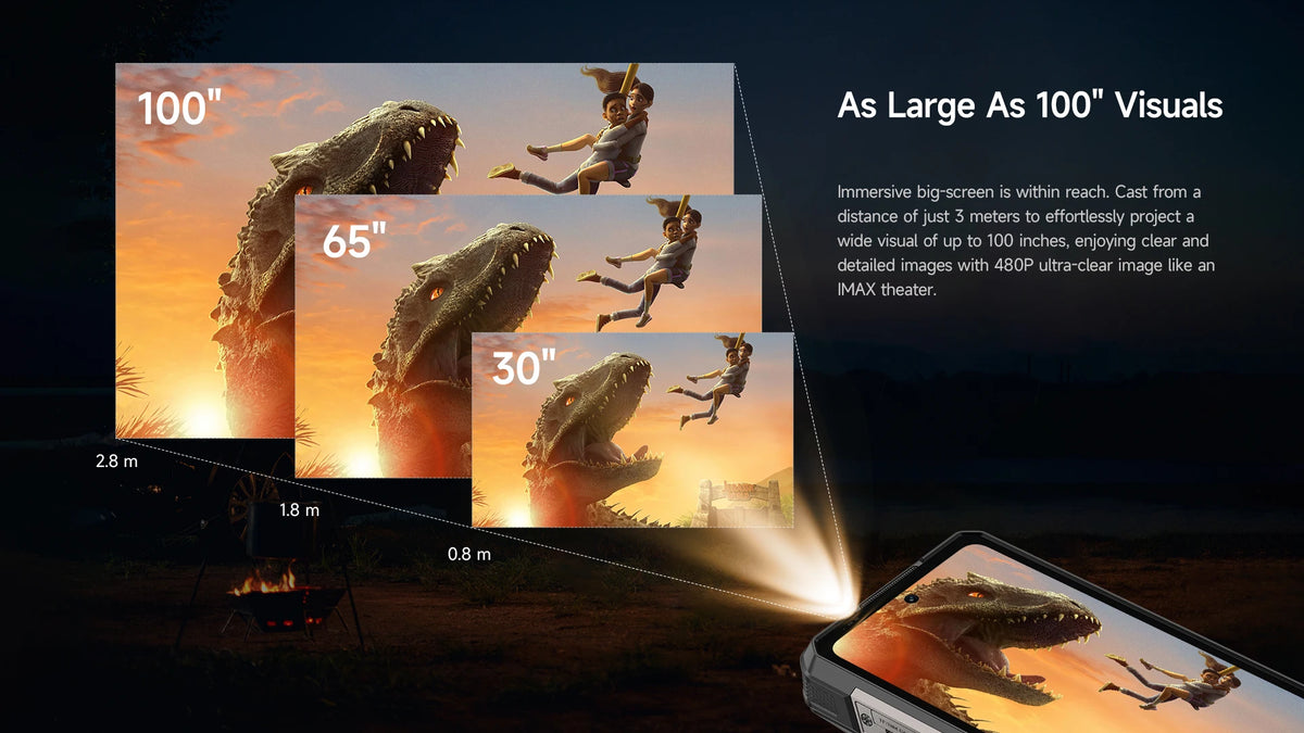 【World Premiere】Ulefone Armor 34 Pro 5G AI Rugged Phone 25500mAh Up to 32GB+512GB Built-in Projector 120Hz 6.95