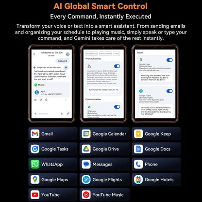 2025 Blackview Active 5 8.68'' Rugged Tablet PC Unisoc T615 Octa Core 8GB+128GB Telephone Smartphone 6600mAh Tablets Android 15