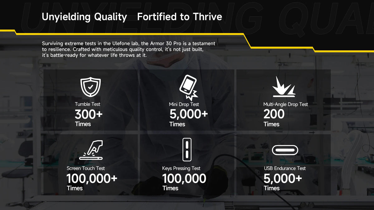 【World Premiere】Ulefone Armor 30 Pro 5G Rugged Phone Android 14 Smartphone 6.9