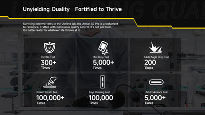 【World Premiere】Ulefone Armor 30 Pro 5G Rugged Phone Android 14 Smartphone 6.9" 120Hz 32GB+512GB 12800mAh Night Camera 64MP NFC