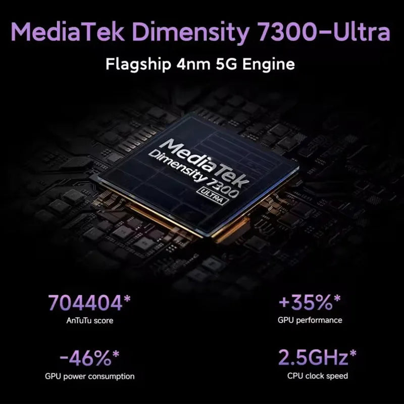 【Brand+】Xiaomi Redmi Note 14 Pro 5G Smartphone MediaTek Dimensity 7300-Ultra 200MP AI camera NFC 6.67