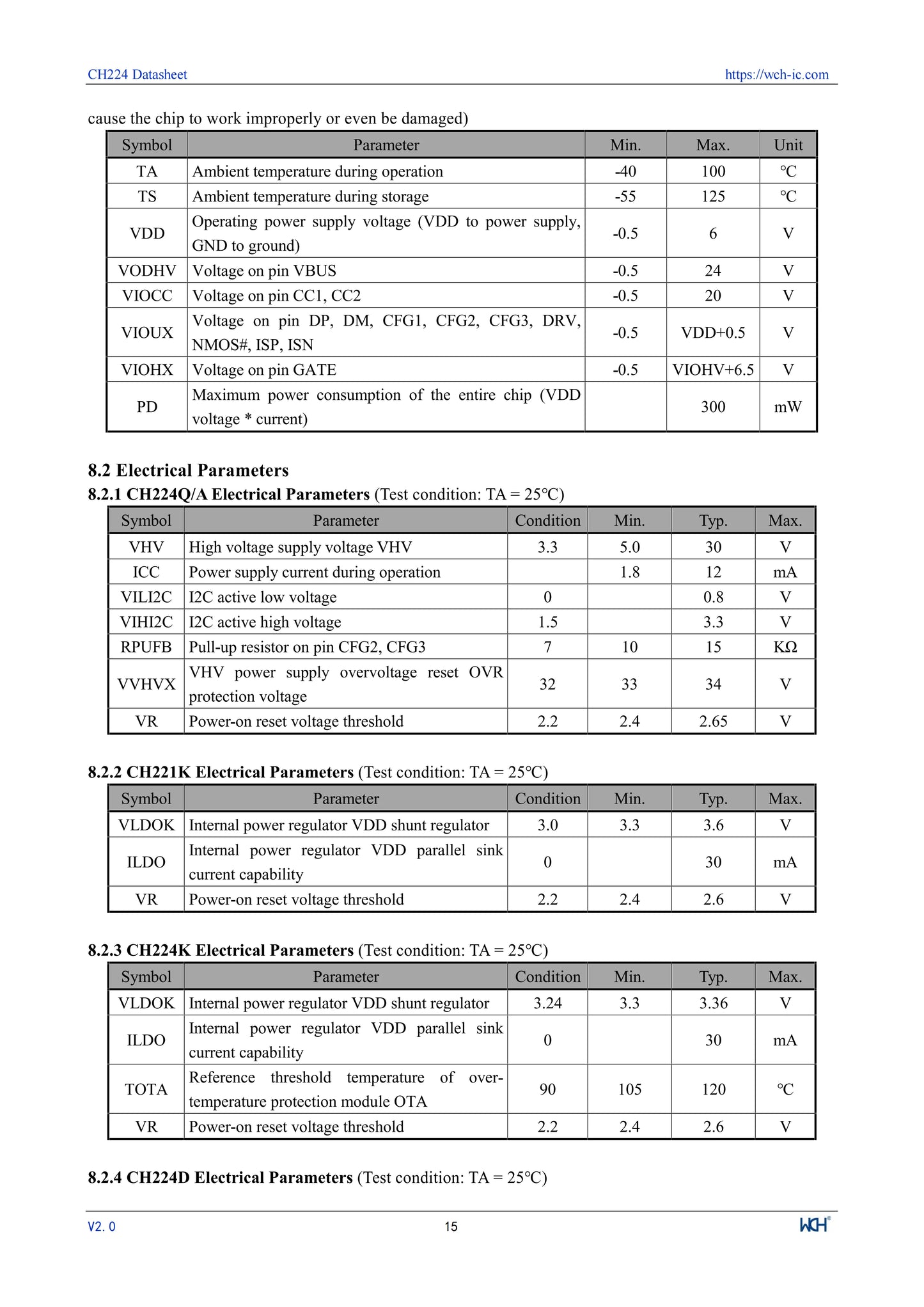 10Pcs/lot CH224 CH224A USB PD3.2 Fast Charging Protocol Receiver Chip