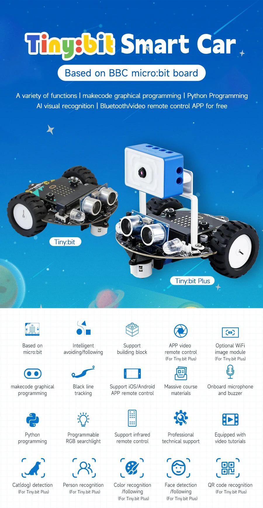 Yahboom Tiny:bit Plus Microbit Robot Car With ESP32 WiFi Camera Module Support APP FPV Control Programmable Toy Kids Coding