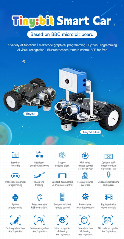 Yahboom Tiny:bit Plus Microbit Robot Car With ESP32 WiFi Camera Module Support APP FPV Control Programmable Toy Kids Coding