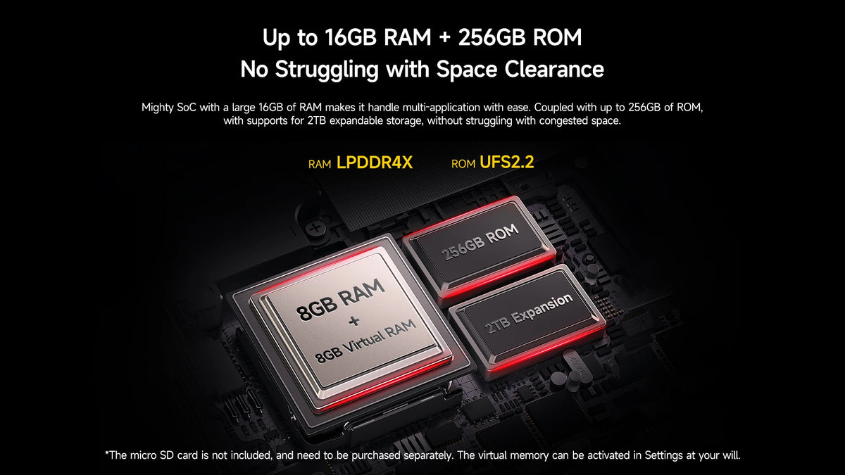 【World Premiere】Ulefone Armor Mini 20T Pro 5G  4.7