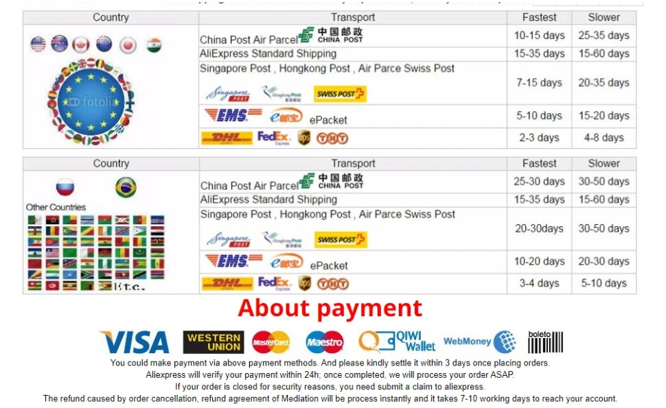 100% New SI4732A10 SI4732-A10 SI4732-A10-GS sop-16