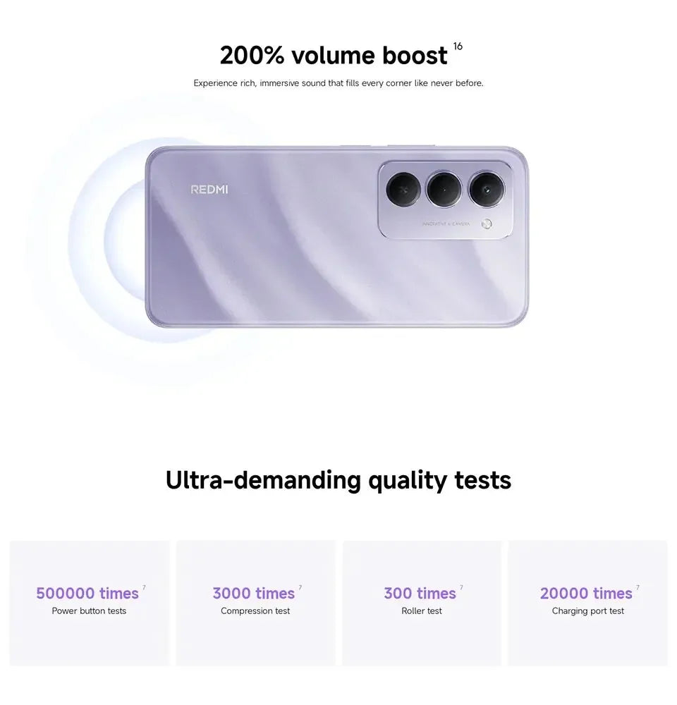 【Brand+】Redmi 15 Global Version Smartphone 6.9