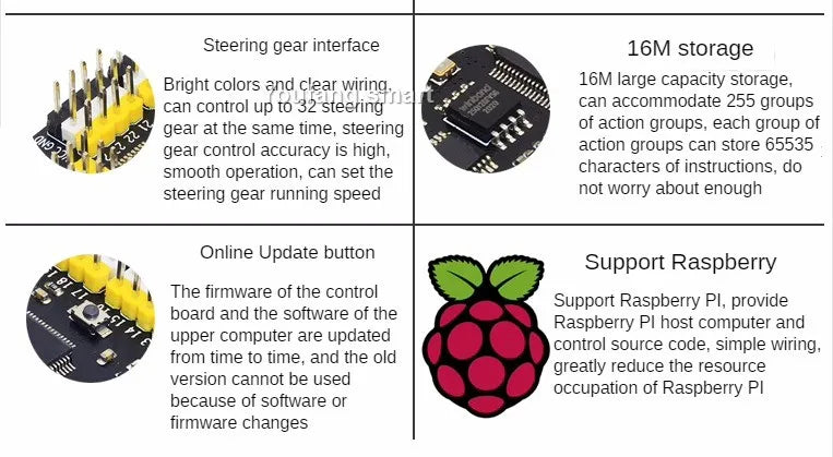 17 DOF Humanoid Robot Frame Educational Robot Kit for Ardunio Robotic Walking Compatible Servo MG996 Programmable Robot DIY Kit