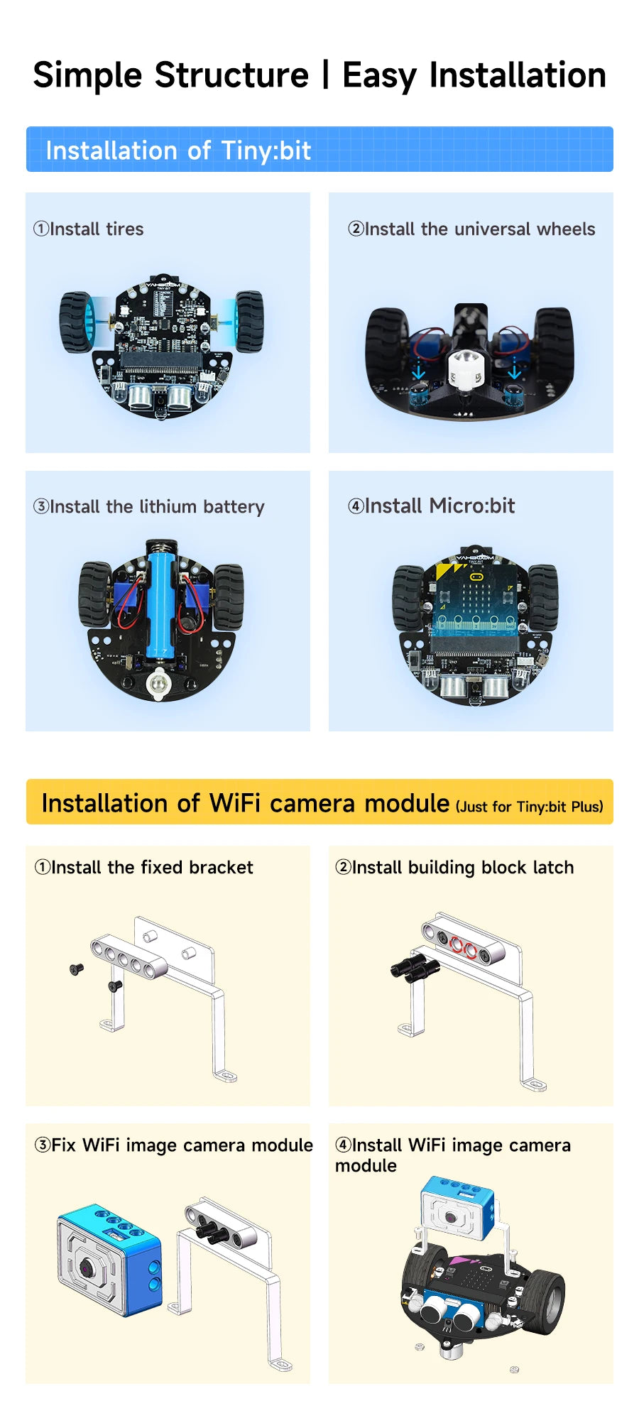 Yahboom Tiny:bit Plus Microbit Robot Car With ESP32 WiFi Camera Module Support APP FPV Control Programmable Toy Kids Coding