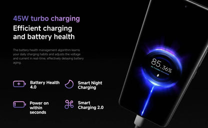 【Brand+】Xiaomi Redmi Note 14 Pro 5G Smartphone MediaTek Dimensity 7300-Ultra 200MP AI camera NFC 6.67"AMOLED display IP68