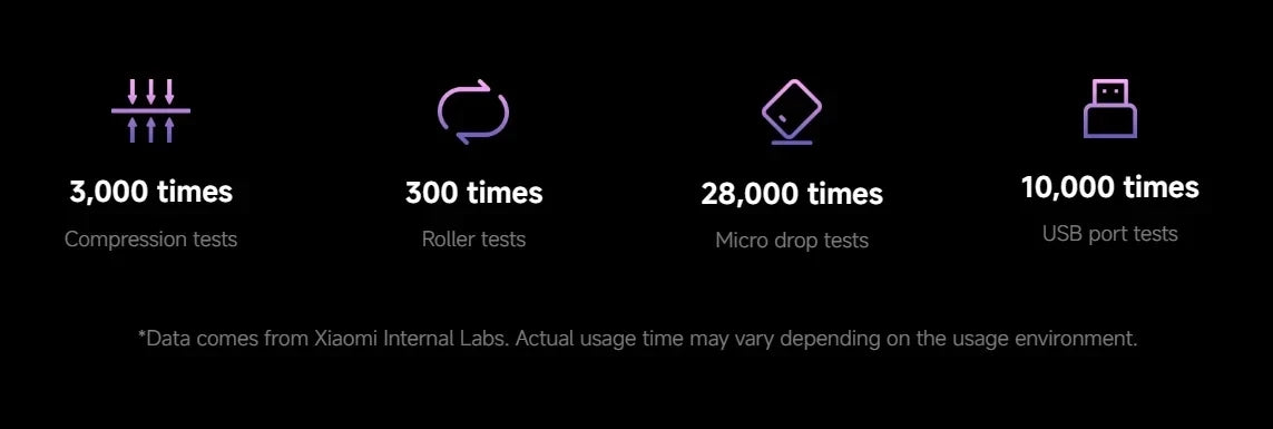 【Brand+】Xiaomi Redmi Note 14 Pro 5G Smartphone MediaTek Dimensity 7300-Ultra 200MP AI camera NFC 6.67"AMOLED display IP68