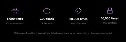 【Brand+】Xiaomi Redmi Note 14 Pro 5G Smartphone MediaTek Dimensity 7300-Ultra 200MP AI camera NFC 6.67"AMOLED display IP68