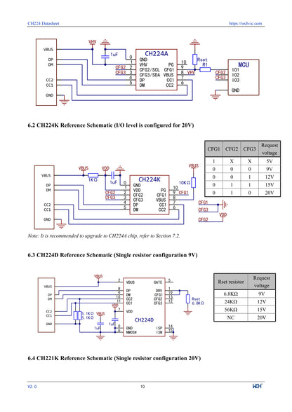 10Pcs/lot CH224 CH224A USB PD3.2 Fast Charging Protocol Receiver Chip