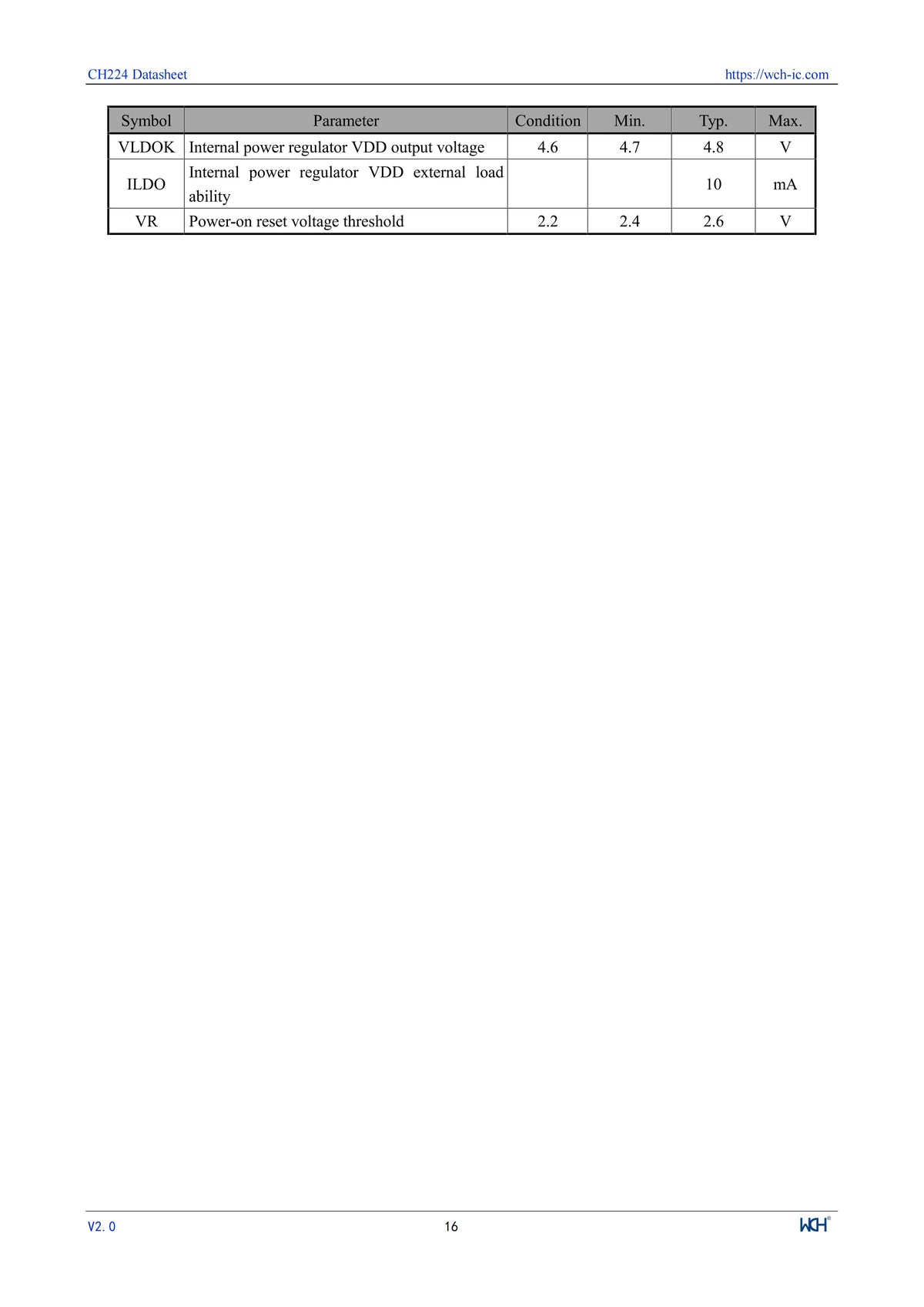 10Pcs/lot CH224 CH224A USB PD3.2 Fast Charging Protocol Receiver Chip
